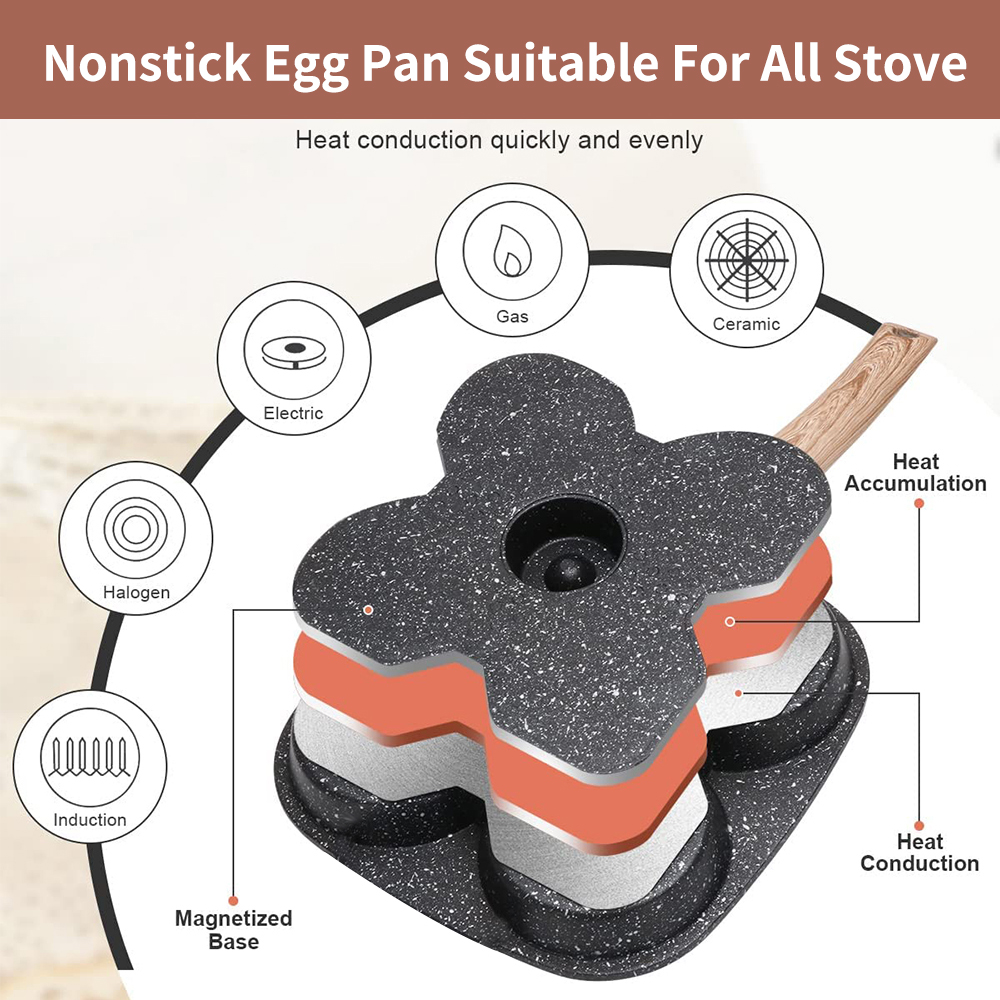 Wajan Penggoreng Telur Anti Le - Egg Waffle Pan ulasan dan harga